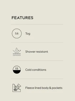Blue ThermoGen Shower Resistant Puffer Jacket